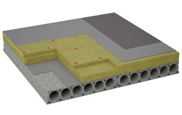 considerations of Blackjack flat roofing insulation